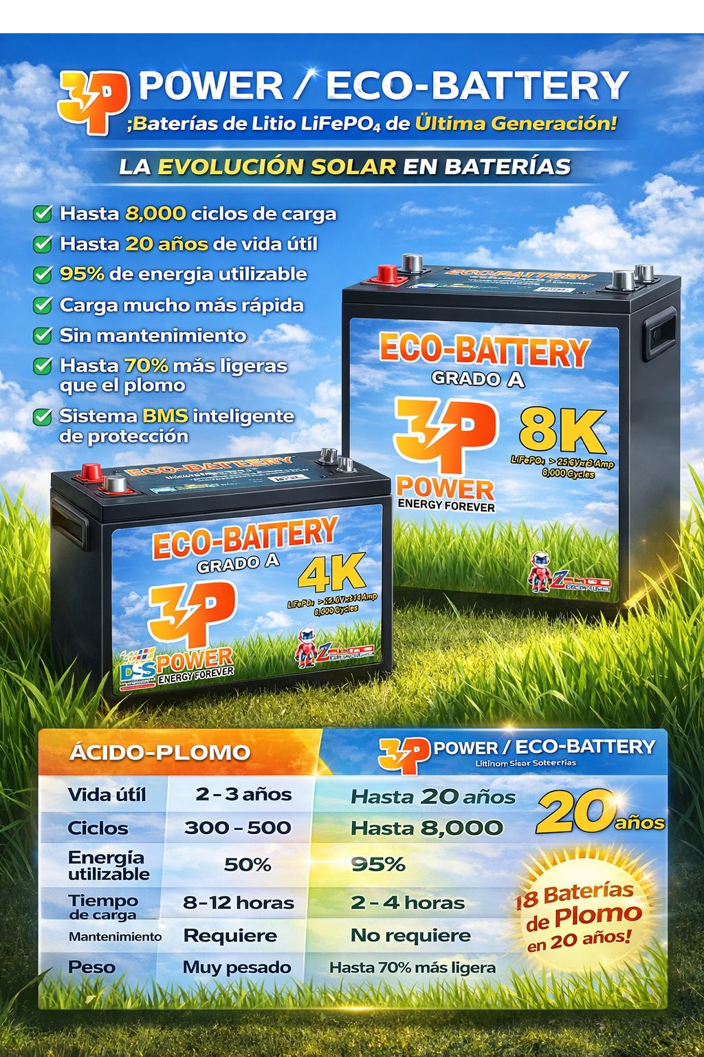 Súper Baterías 3P Power — Almacena energía solar de forma inteligente